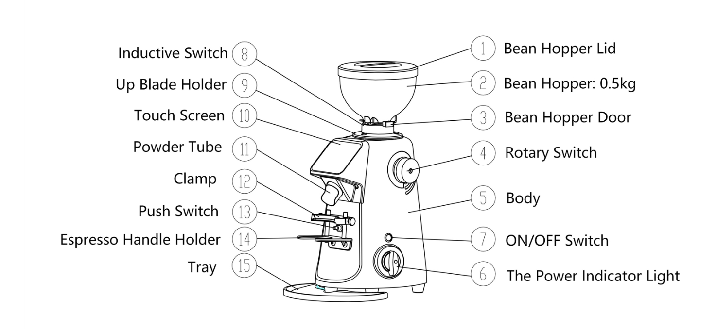 64mm Flat Burr Espresso Grinder 64mm Flat Burr Espresso Grinder