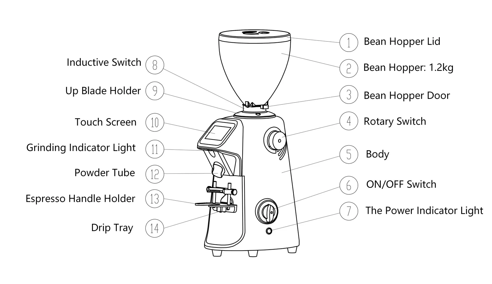 Custom 74mm Flat Burr Espresso Grinder Custom 74mm Flat Burr Espresso Grinder
